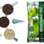 Питательный грунт GruntEco презентация